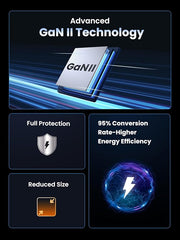 UGREEN GaN Fast Charger 140W with Cable