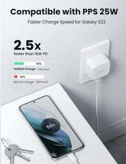 UGREEN 30W PD Fast Charger UK