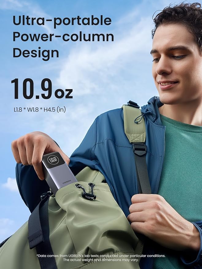 UGREEN 12000mAh 100W Fast Charging Power Bank