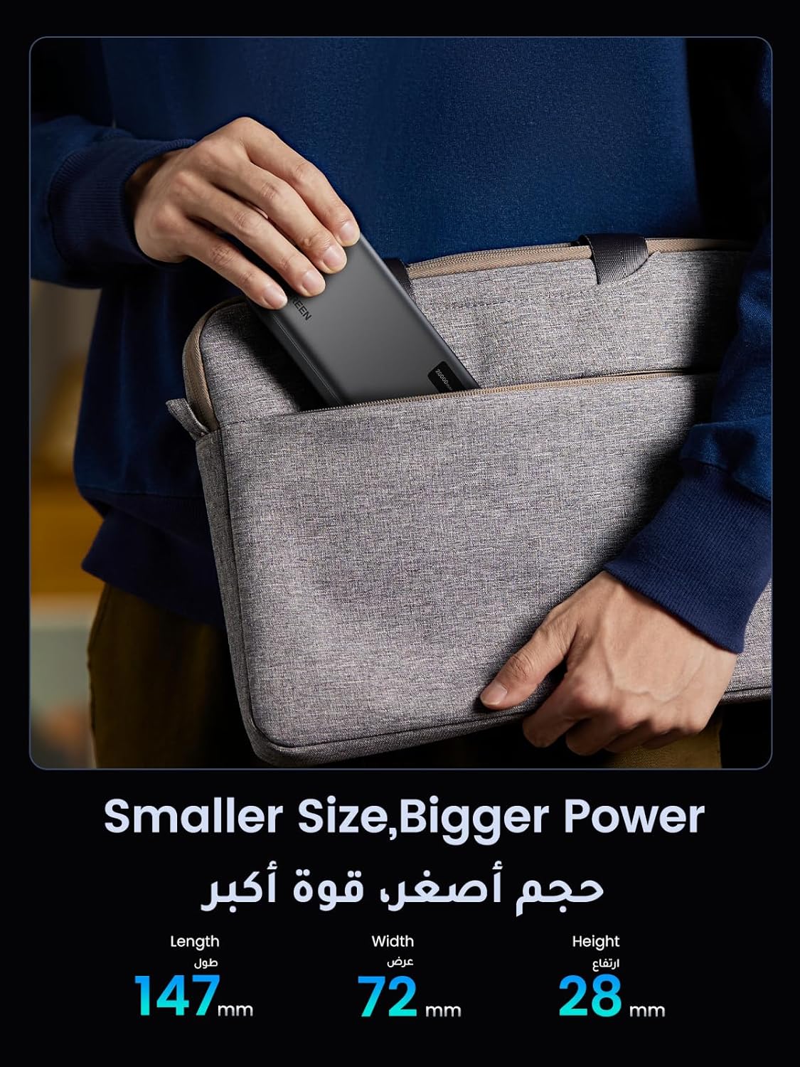 UGREEN 20000mAh Two-way Fast Charging Power Bank